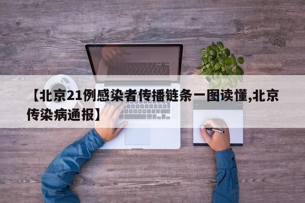 【北京21例感染者传播链条一图读懂,北京传染病通报】