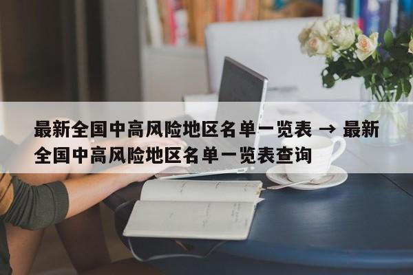 最新全国中高风险地区名单一览表 → 最新全国中高风险地区名单一览表查询