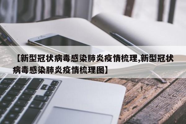 【新型冠状病毒感染肺炎疫情梳理,新型冠状病毒感染肺炎疫情梳理图】
