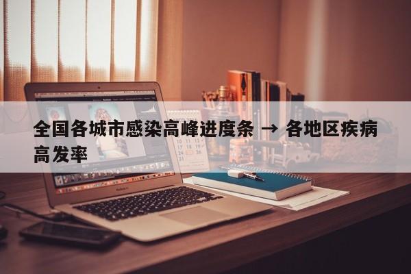 全国各城市感染高峰进度条 → 各地区疾病高发率