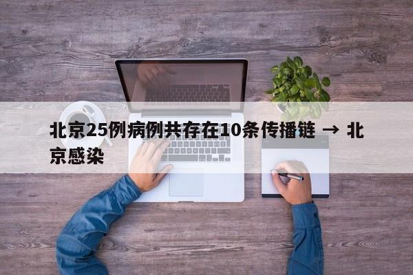 北京25例病例共存在10条传播链 → 北京感染