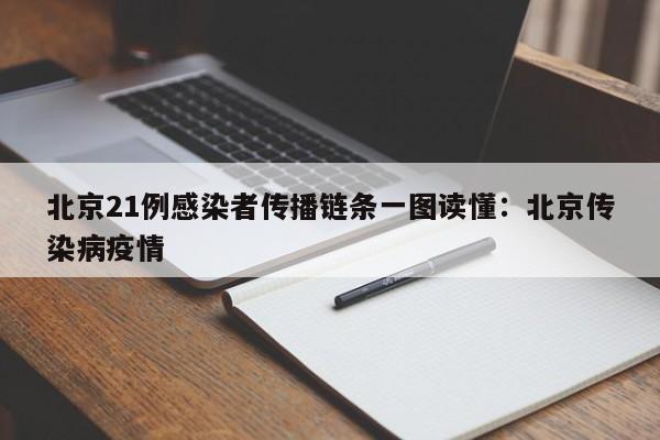 北京21例感染者传播链条一图读懂:北京传染病疫情