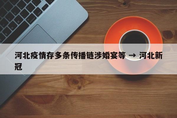 河北疫情存多条传播链涉婚宴等 → 河北新冠